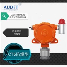 ADT300W-O2固定式氧气浓度检测仪