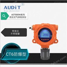 ADT800W-O3臭氧浓度含量检测仪