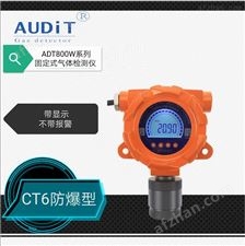 ADT800W-VOC-PID环保检查VOC在线分析仪供应