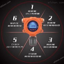 ADT800W-CO隧道co浓度检测仪安装